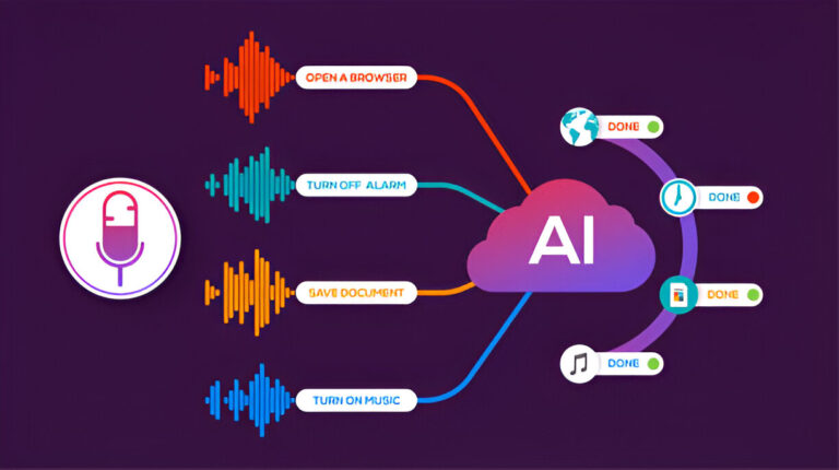 AI Music Generators Save You Hours of Work