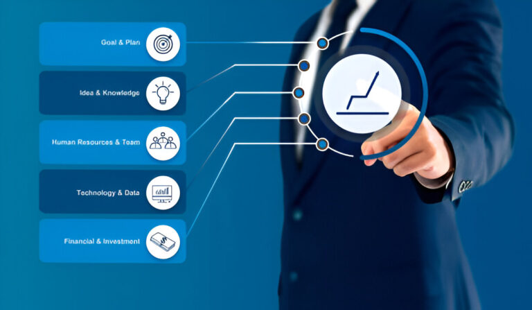 Data Management Consultants