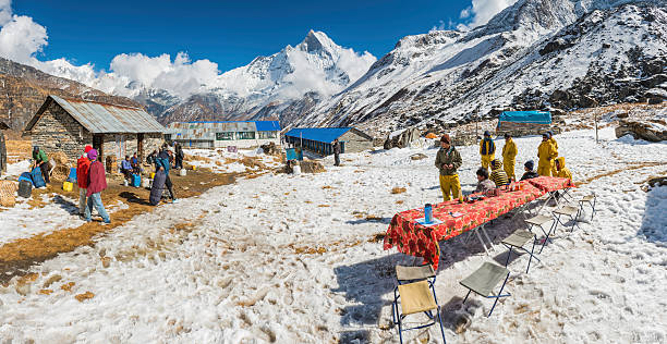 How to Choose the Best Sleeping Bag for Annapurna Teahouses Sleeping Bag for Annapurna Teahouses